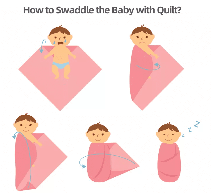 Sublimation Blanks : Baby Receiving Blankets