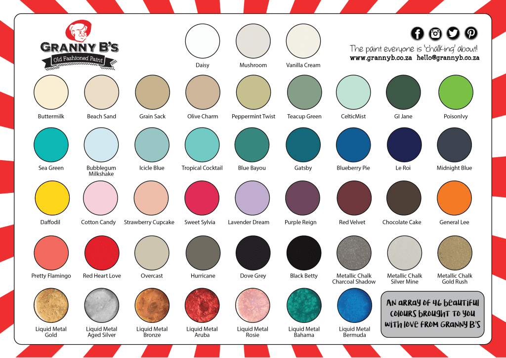 Chalkpaint Colour Chart-01 Art & Craft : Granny B Paint Chalk Paint