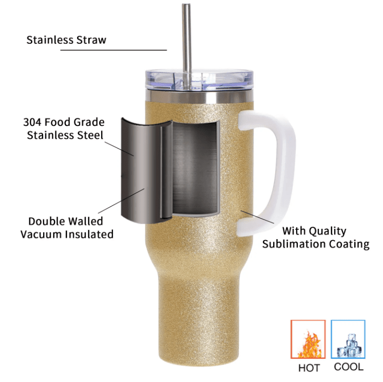 Sublimation Blanks : 40oz Glitter Tumblers (Stanley Dupe)