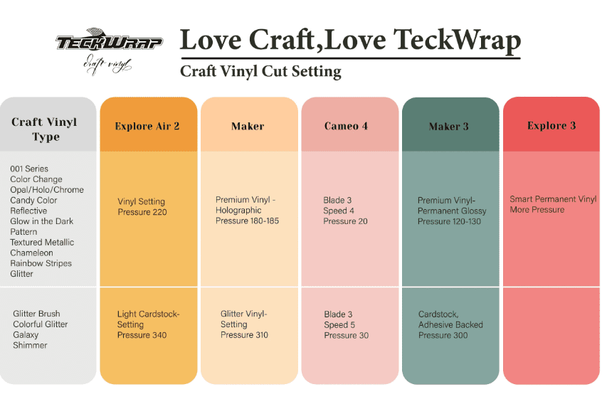 Teckwrap : Permanent UV Colour Changing Adhesive Vinyl Range (30 by 30cm)