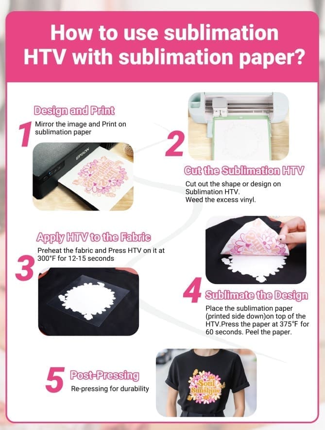 Teckwrap : Sublimation HTV Matte White Roll (30cm wide by 1.524m)
