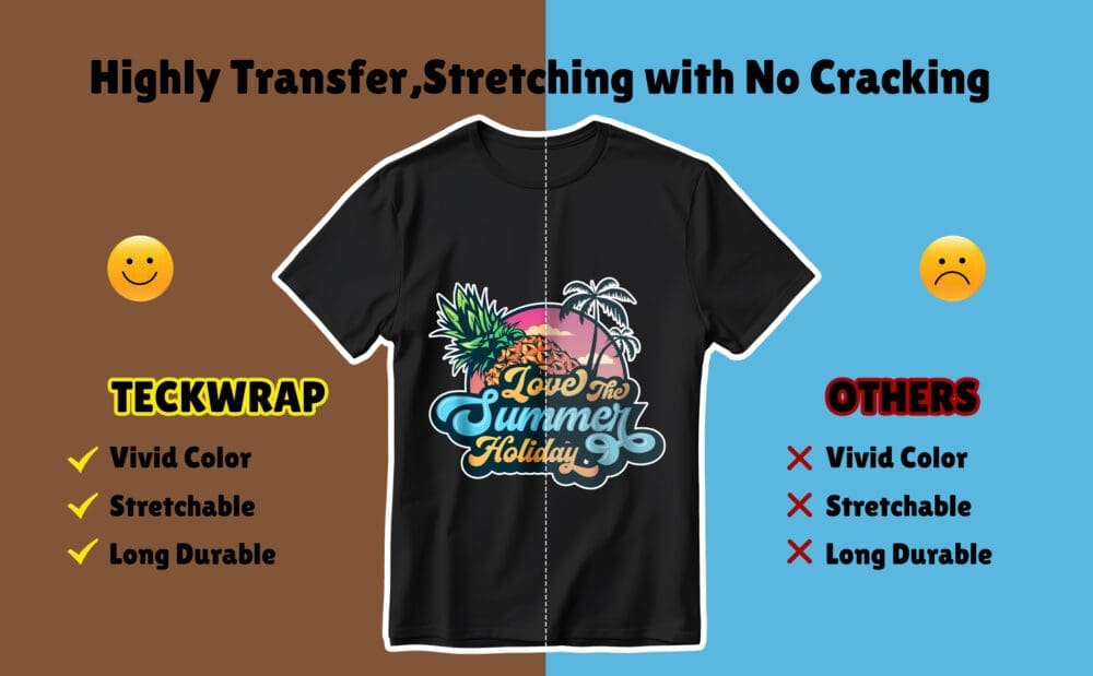 Teckwrap : Glow in the Dark Heat Transfer Paper for Inkjet