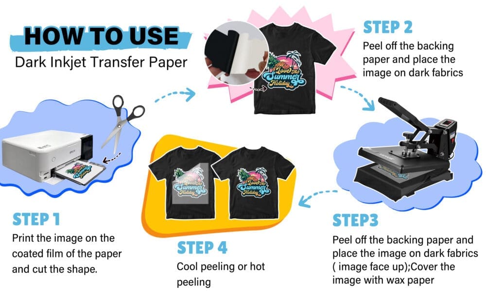 Teckwrap : Glow in the Dark Heat Transfer Paper for Inkjet