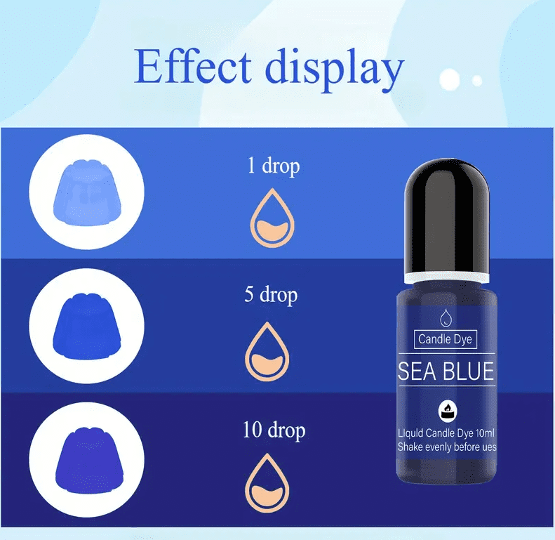 Candle DyeHowtouse2 Wax Candle Supplies & Consumables : Vibrant Candle Dye (10 Colours)